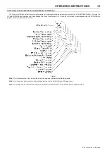 Preview for 23 page of Doosan 10/110 Operation & Maintenance Manual