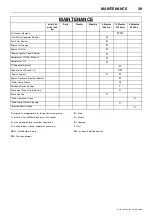 Preview for 43 page of Doosan 10/110 Operation & Maintenance Manual