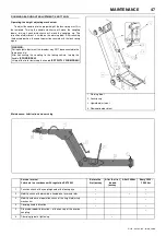 Предварительный просмотр 51 страницы Doosan 10/110 Operation & Maintenance Manual