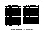 Preview for 67 page of Doosan 10/110 Operation & Maintenance Manual