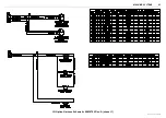 Preview for 69 page of Doosan 10/110 Operation & Maintenance Manual