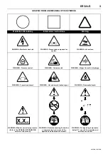 Предварительный просмотр 5 страницы Doosan 10/215HA Operation & Maintenance Manual