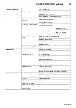 Предварительный просмотр 35 страницы Doosan 10/215HA Operation & Maintenance Manual