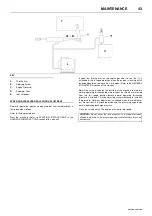 Предварительный просмотр 45 страницы Doosan 10/215HA Operation & Maintenance Manual