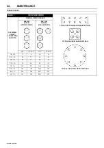 Предварительный просмотр 46 страницы Doosan 10/215HA Operation & Maintenance Manual