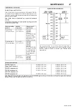 Предварительный просмотр 49 страницы Doosan 10/215HA Operation & Maintenance Manual