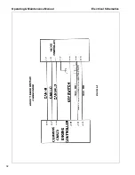 Предварительный просмотр 92 страницы Doosan 10/370 Operation And Maintenance Manual