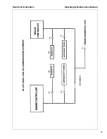 Предварительный просмотр 93 страницы Doosan 10/370 Operation And Maintenance Manual