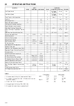 Preview for 26 page of Doosan 12/154 Operation & Maintenance Manual