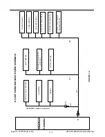 Preview for 7 page of Doosan 25/300 Electronic Service Manual