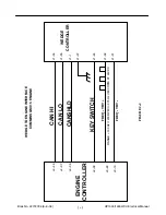 Preview for 8 page of Doosan 25/300 Electronic Service Manual