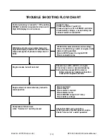 Preview for 32 page of Doosan 25/300 Electronic Service Manual