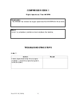 Preview for 33 page of Doosan 25/300 Electronic Service Manual