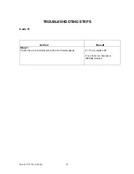 Preview for 44 page of Doosan 25/300 Electronic Service Manual