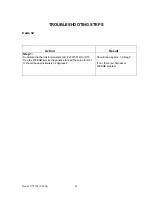 Preview for 46 page of Doosan 25/300 Electronic Service Manual