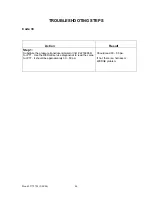 Preview for 48 page of Doosan 25/300 Electronic Service Manual