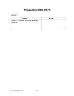 Preview for 52 page of Doosan 25/300 Electronic Service Manual