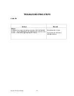 Preview for 57 page of Doosan 25/300 Electronic Service Manual