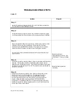 Preview for 65 page of Doosan 25/300 Electronic Service Manual