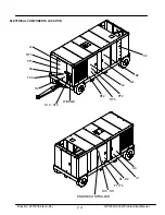 Preview for 81 page of Doosan 25/300 Electronic Service Manual