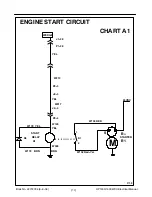 Preview for 83 page of Doosan 25/300 Electronic Service Manual