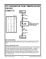 Preview for 86 page of Doosan 25/300 Electronic Service Manual