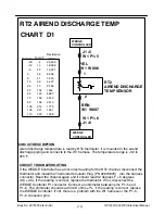 Preview for 87 page of Doosan 25/300 Electronic Service Manual