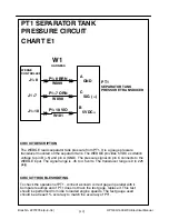 Preview for 88 page of Doosan 25/300 Electronic Service Manual