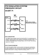 Preview for 89 page of Doosan 25/300 Electronic Service Manual