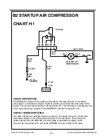 Preview for 91 page of Doosan 25/300 Electronic Service Manual