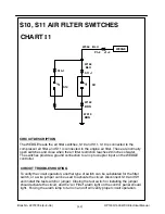 Preview for 92 page of Doosan 25/300 Electronic Service Manual