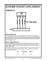 Preview for 93 page of Doosan 25/300 Electronic Service Manual