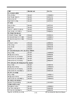 Preview for 96 page of Doosan 25/300 Electronic Service Manual