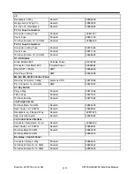 Preview for 97 page of Doosan 25/300 Electronic Service Manual