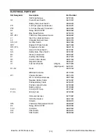 Preview for 107 page of Doosan 25/300 Electronic Service Manual