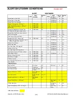 Preview for 109 page of Doosan 25/300 Electronic Service Manual