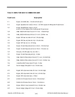 Preview for 111 page of Doosan 25/300 Electronic Service Manual