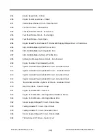 Preview for 112 page of Doosan 25/300 Electronic Service Manual