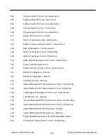 Preview for 113 page of Doosan 25/300 Electronic Service Manual