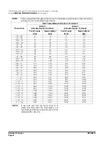 Preview for 114 page of Doosan 50001 Shop Manual