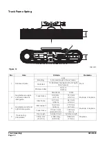 Preview for 158 page of Doosan 50001 Shop Manual