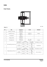 Preview for 159 page of Doosan 50001 Shop Manual