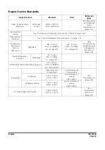 Preview for 227 page of Doosan 50001 Shop Manual