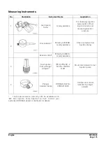 Предварительный просмотр 355 страницы Doosan 50001 Shop Manual