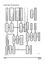 Предварительный просмотр 401 страницы Doosan 50001 Shop Manual