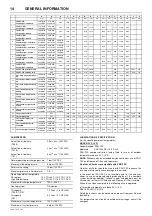 Preview for 18 page of Doosan 7/26E Operation And Maintenance Manual