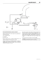 Preview for 33 page of Doosan 7/26E Operation And Maintenance Manual