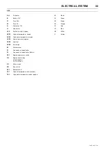 Preview for 37 page of Doosan 7/26E Operation And Maintenance Manual