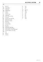 Preview for 39 page of Doosan 7/26E Operation And Maintenance Manual