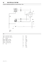 Preview for 40 page of Doosan 7/26E Operation And Maintenance Manual